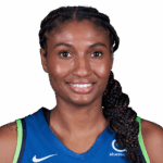 Angel McCoughtry Stats, Height, Weight, Position, Draft Status and More | WNBA