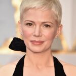 Michelle Williams - IMDb